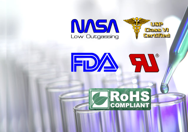 Certifications of Compliance