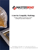 MB-wp-thumbnail_Simplify-Potting_200x260