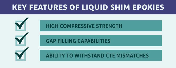 Key Properties of Liquid Shim Epoxies