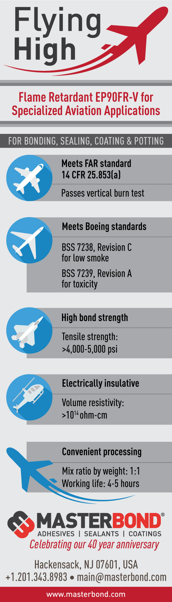 Flame Retardant EP90FR-V for Specialty Aviation Applications