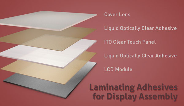 Display construction utilizing liquid optically clear adhesive