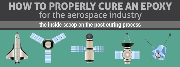 How to Cure an Epoxy